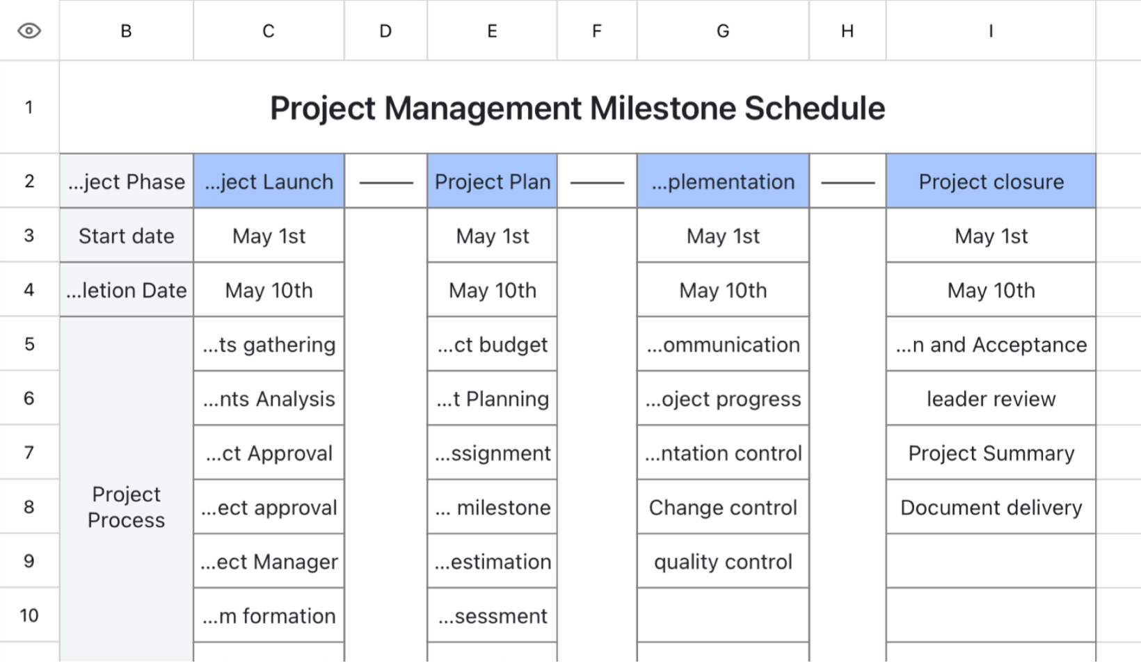 Project Management Milestone Schedule